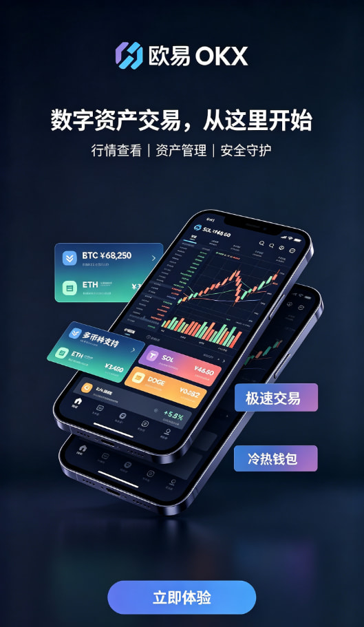 欧交易所app下载身份认证与充值